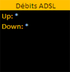 Débits ADSL