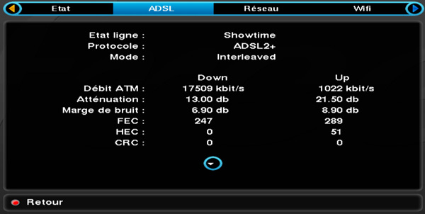 Onglet ADSL