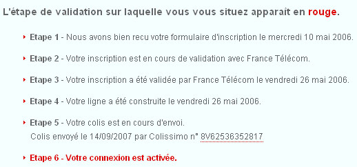 Exemple de suivi