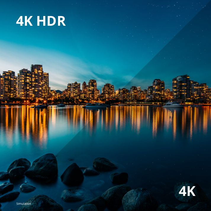 preview of 4k
